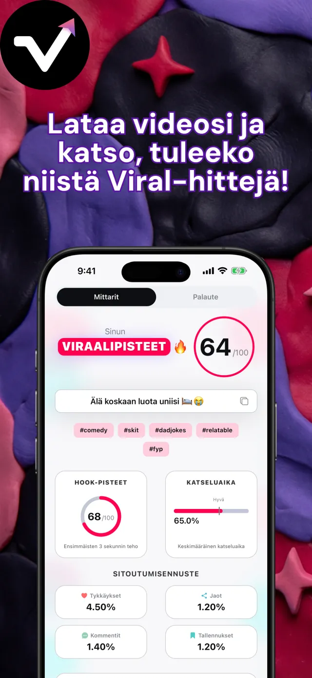 Viral IQ:n tulosnäkymä, jossa viraalipisteet 64, aloituksen pisteet 85, katseluaika ja sitoutumisennuste