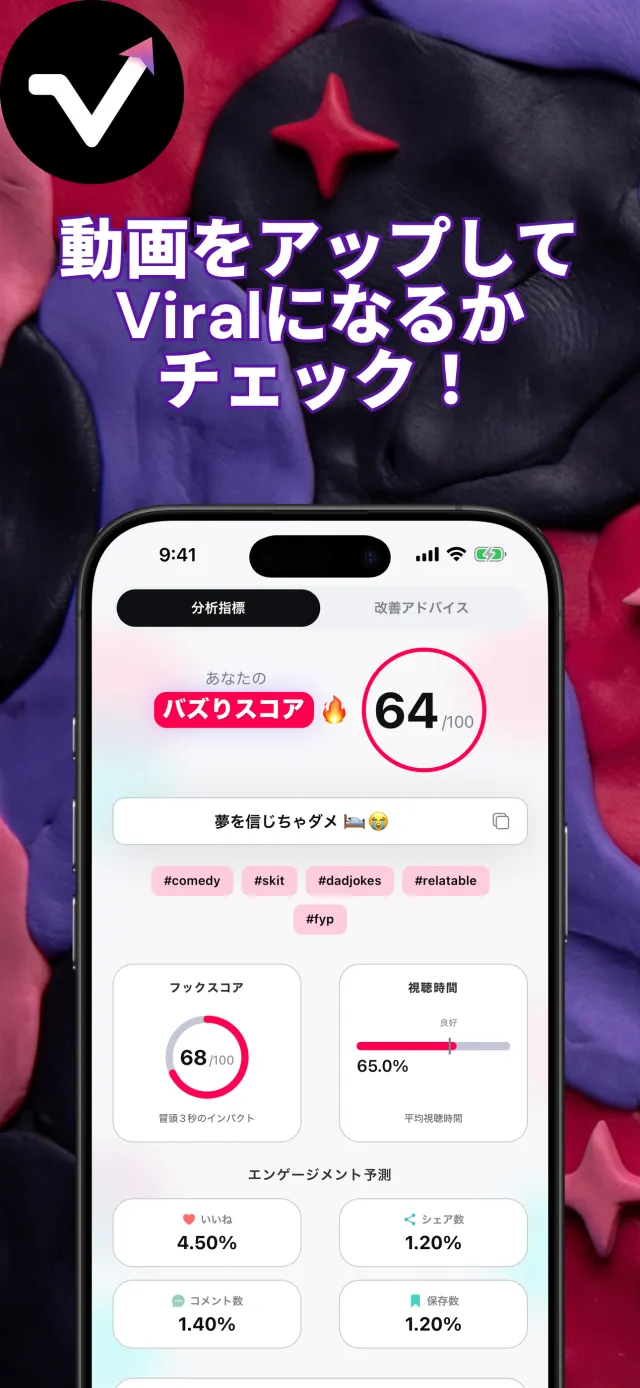 Viral IQの分析結果画面。バズスコア64、冒頭のスコア85、平均視聴時間、エンゲージメント予測を表示