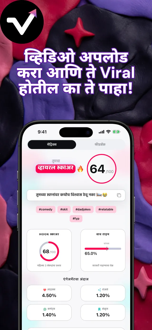 Viral IQ ची रिझल्ट स्क्रीन, ज्यावर व्हायरल स्कोअर 64, हुक स्कोअर 85, पाहण्याचा वेळ आणि एंगेजमेंटचा अंदाज दिसतो