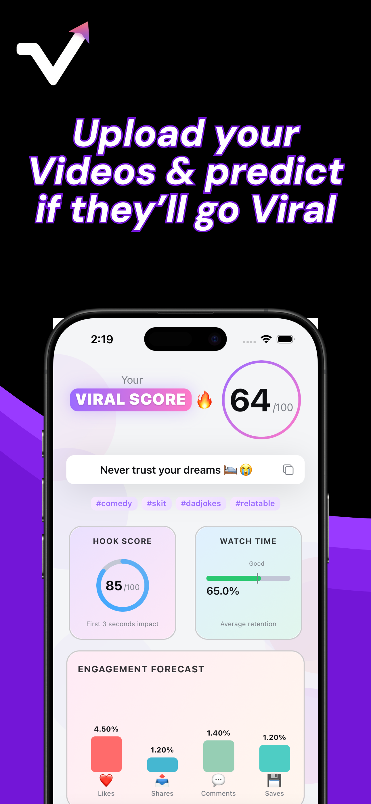 Viral IQ Dashboard