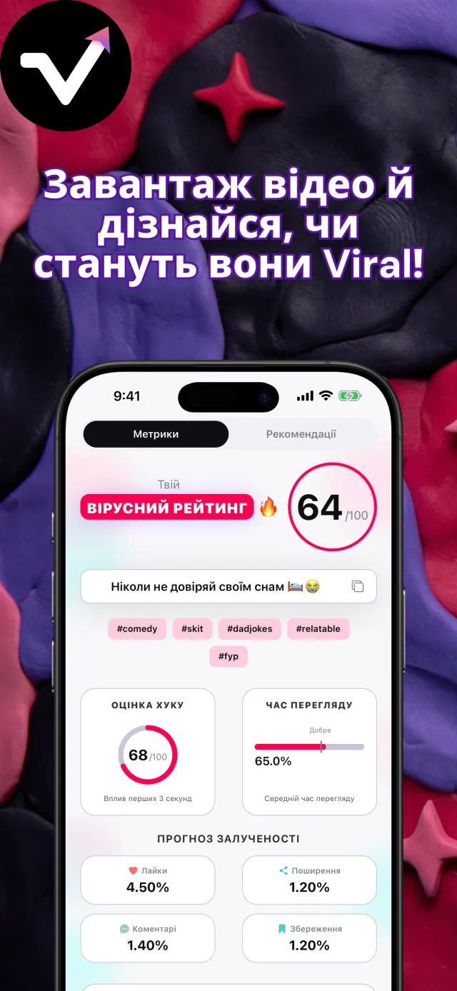 Екран результатів Viral IQ з оцінкою вірусного потенціалу 64, оцінкою початку відео 85, часом перегляду та прогнозом взаємодій
