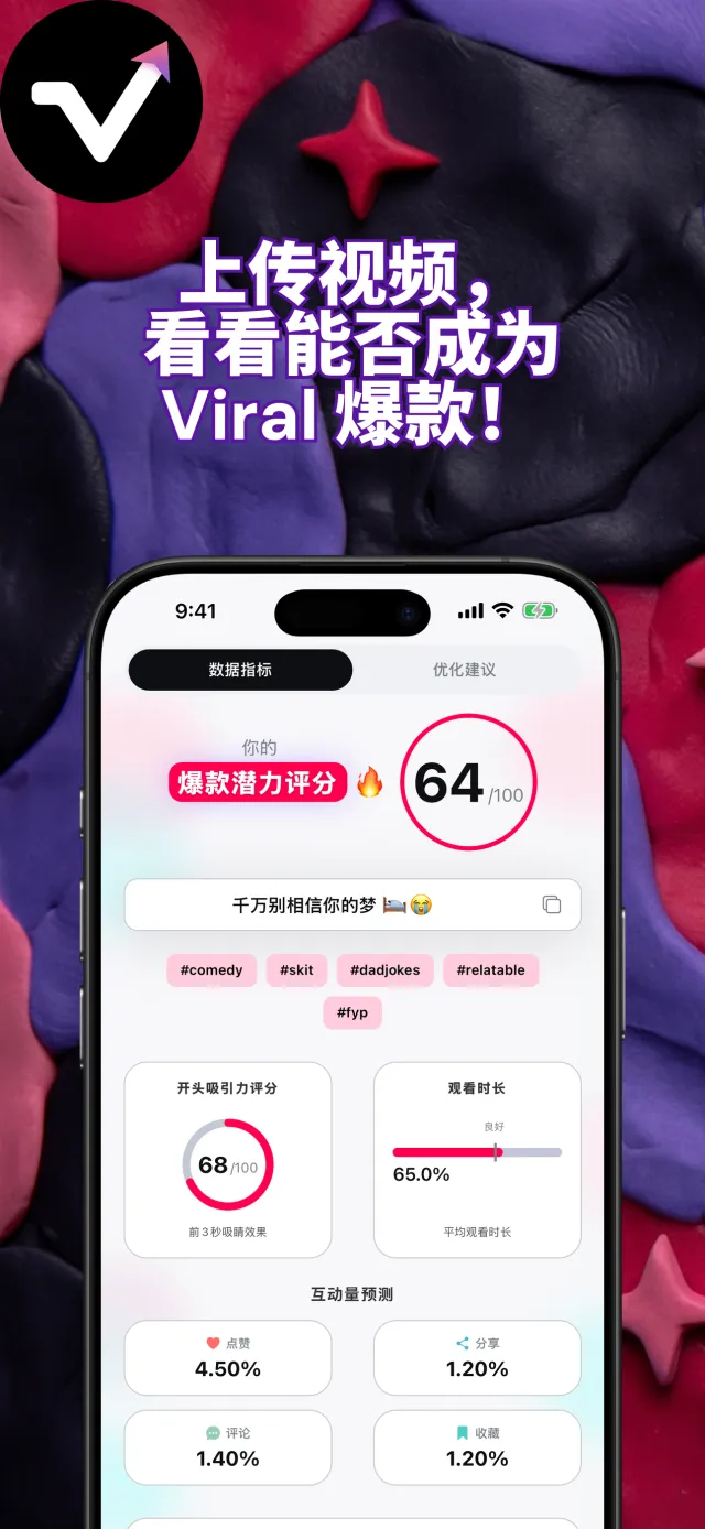 Viral IQ 分析结果页面，显示爆款潜力评分 64、开头吸引力评分 85、观看时长和互动预测
